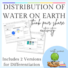  Think-Pair-Share - Distribution of Water on Earth