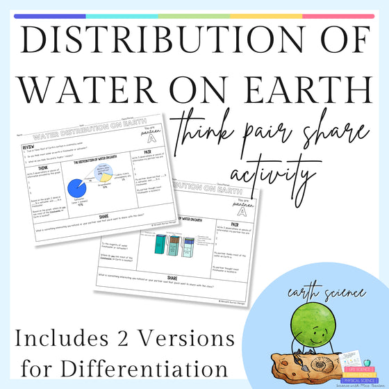 Think-Pair-Share - Distribution of Water on Earth
