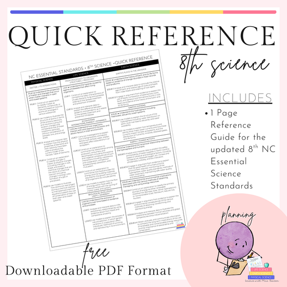 Quick Reference - NC 8th Science Standards